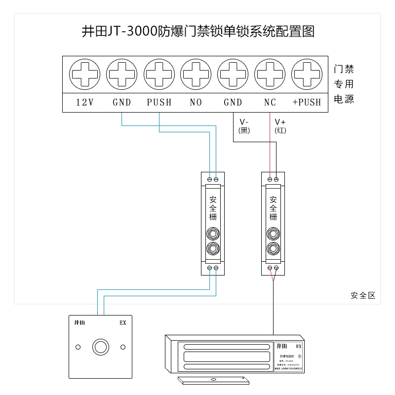 井田单门防爆门禁锁 JT-3000 接线说明