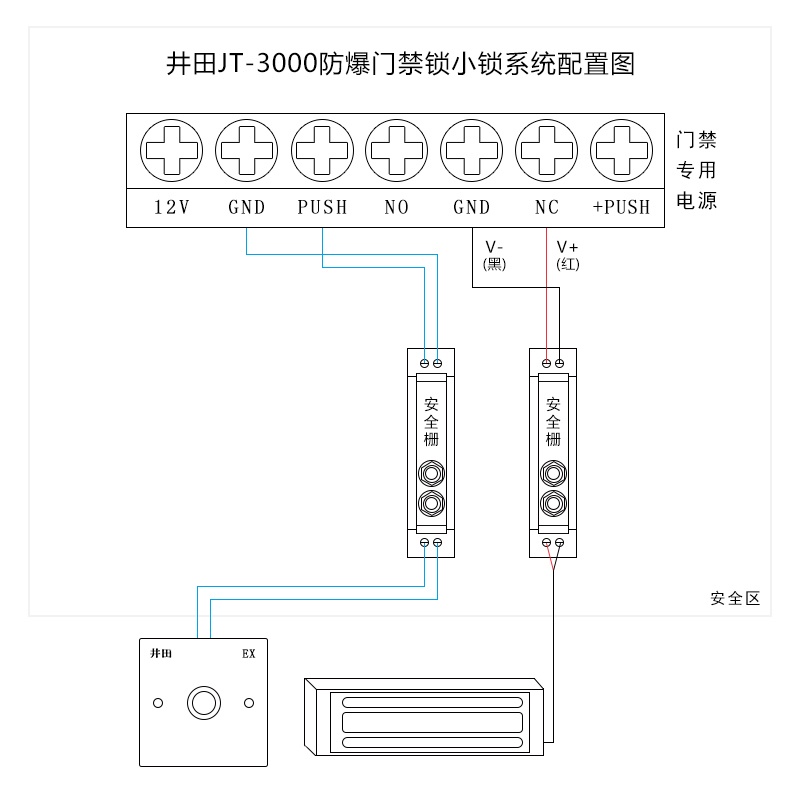 井田小型防爆门禁锁 JT-3000 接线说明