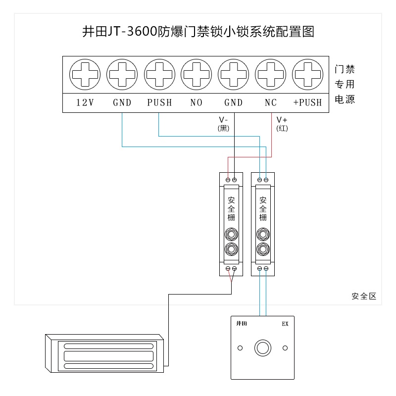 井田小型防爆门禁锁 JT-3600 接线说明