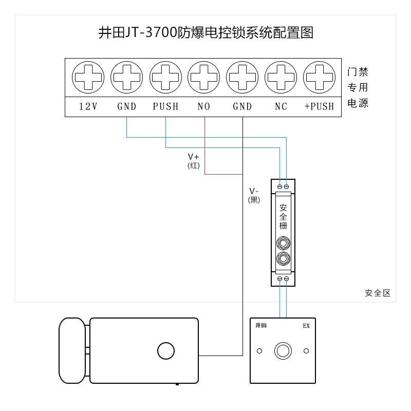 井田防爆电控锁 JT-3700 接线说明