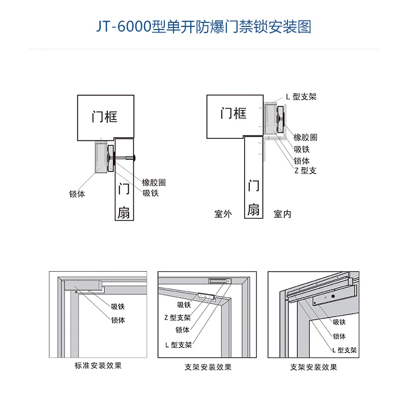 井田单门防爆门禁锁 JT-6000 安装展示