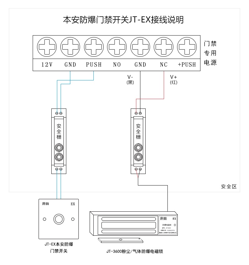 井田 IICT6防爆出门按钮 本安防爆开关 JT-EX 接线说明