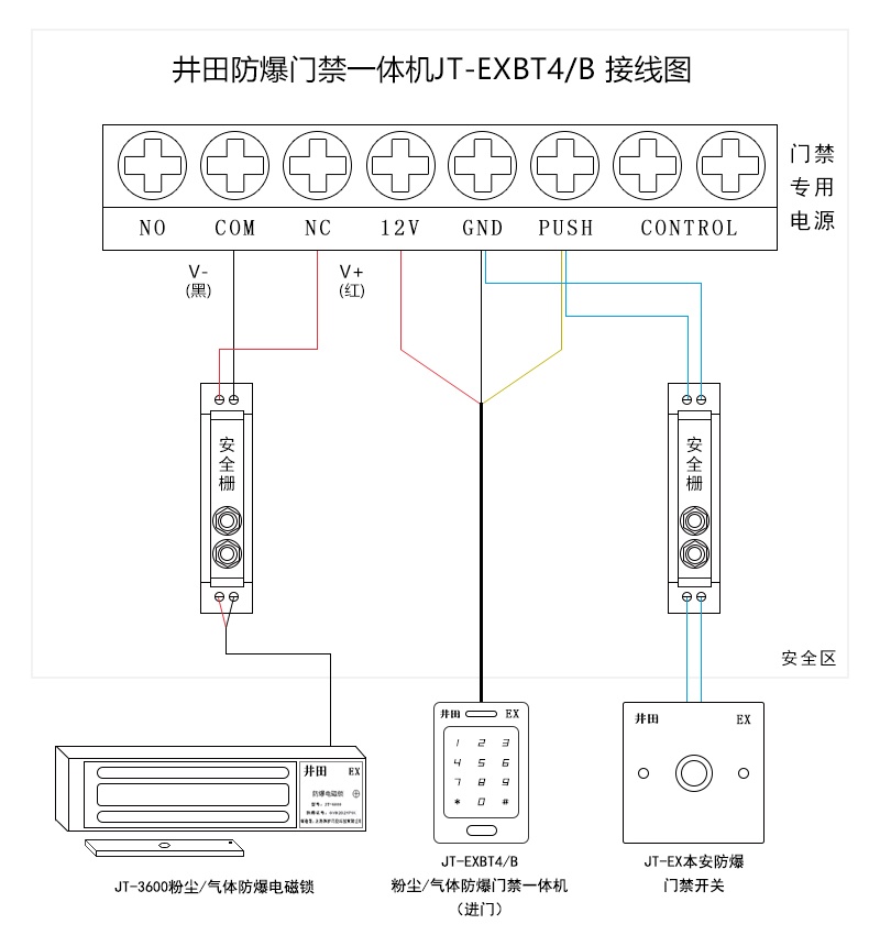 井田防爆门禁一体机 JT-EXBT4/B 接线说明