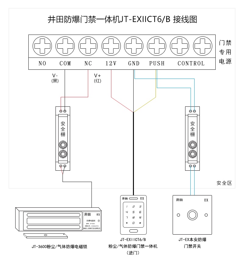 井田防爆门禁一体机 JT-EXIICT6/B 接线说明